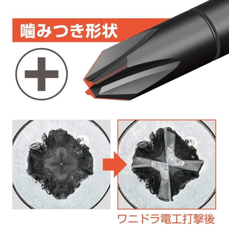 Anex Screw breaker screwdriver Wani Dora +2×100 - Image 3