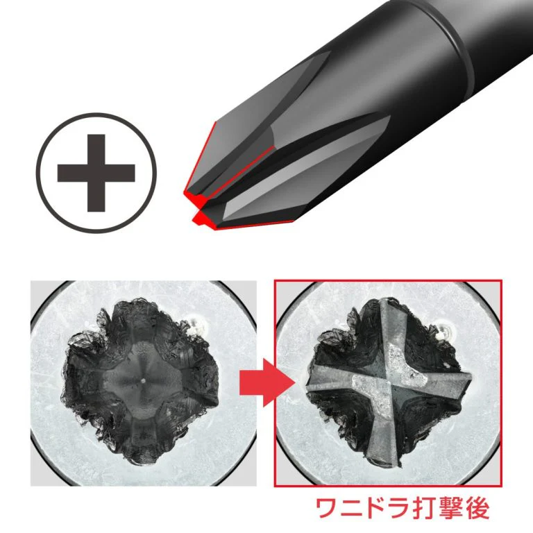 Anex Screwbreaker Driver Wanidra +2×150 - Image 5